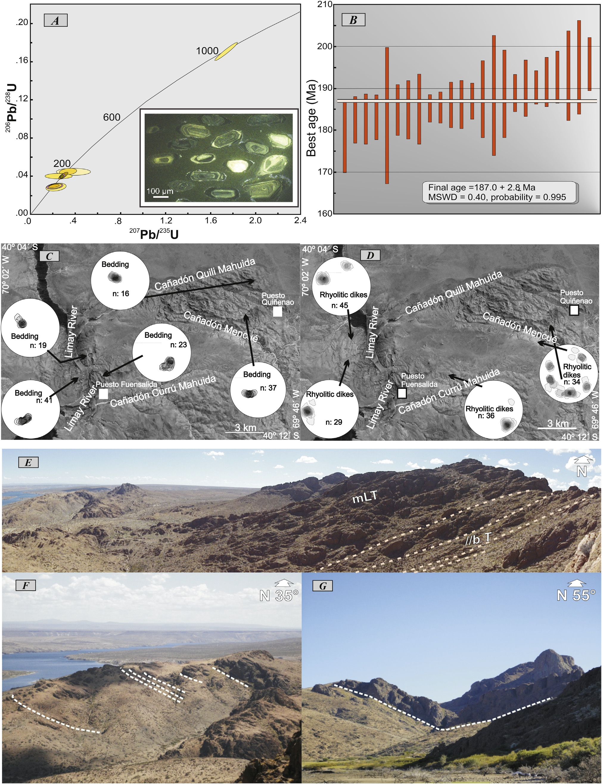 garamilla edades.jpg